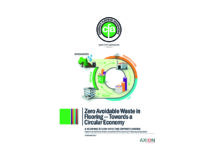 Climate action – what you can do