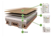 Quick system for hardwood floorlaying