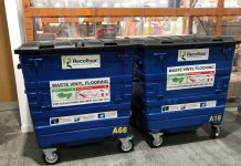 Key achievements for 2022 and what the future holds for Recofloor in 2023