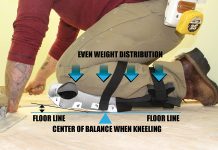 The story of ProKnee, ‘the kneepad that revolutionised kneeling’